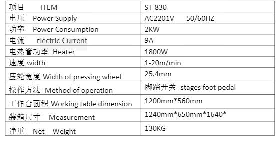 QQ截圖(tú)20220415170920.png QQ截圖20220415170920.png