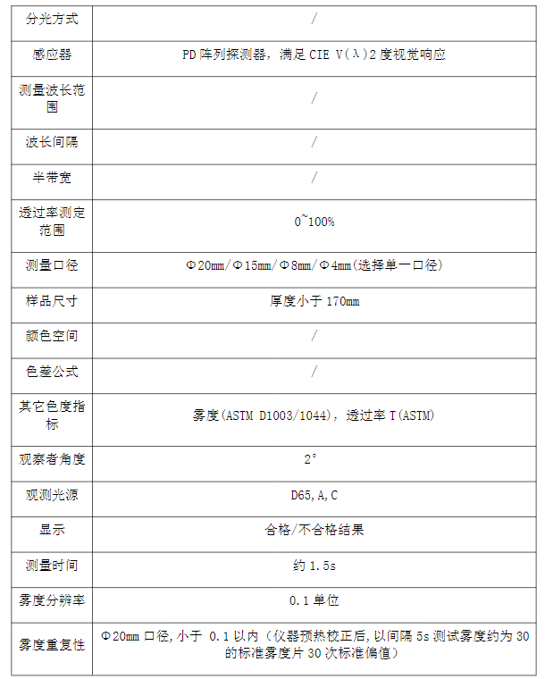 QQ截圖20211208162106 - 副本.png