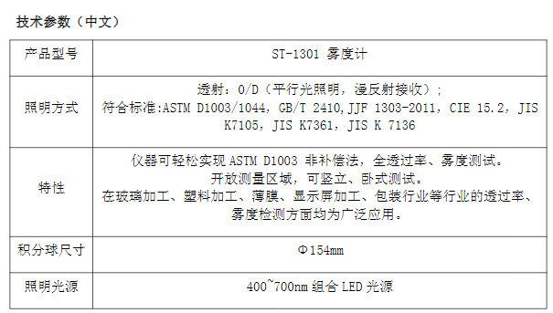 QQ截圖(tu)20211208162055.png