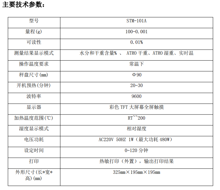 QQ截圖20220301161812.png QQ截(jié)圖20220301161812.png