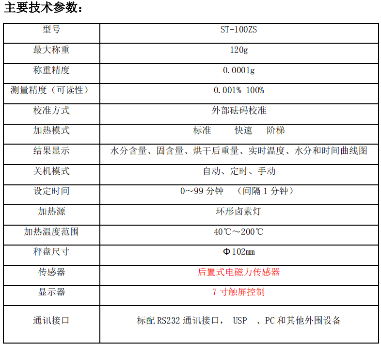 QQ截圖(tu)20220301155517.png QQ截圖20220301155517.png