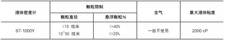 QQ截圖20221205112938.jpg QQ截圖(tú)20221205112938.jpg