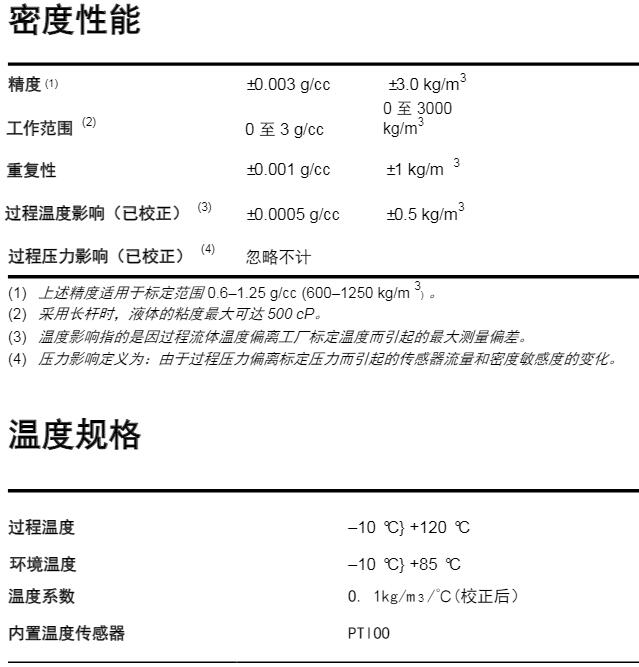 QQ截(jié)圖20221205113332.jpg QQ截圖20221205113332.jpg