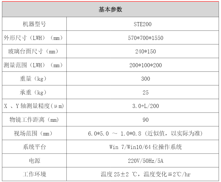 QQ截圖20220606145823.png QQ截(jié)圖20220606145823.png